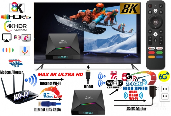 NAUJAS! MAX 8K ULTRA-TV-BOX-VIRŠ 2000 GOOGLE TV-KANALŲ NEMOKAMAI!