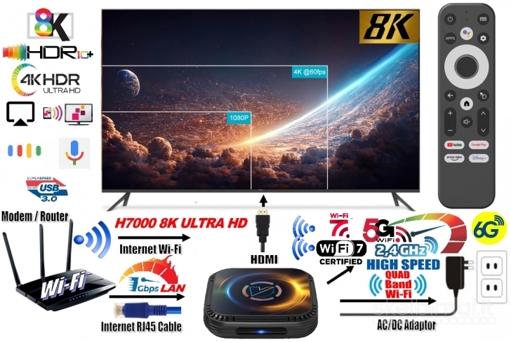  H7000 8K ULTRA TV-BOX+VIRŠ 2000 GOOGLE TV KANALŲ NEMOKAMAI!