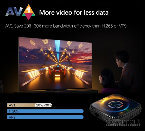  H7000 8K ULTRA TV-BOX+VIRŠ 2000 GOOGLE TV KANALŲ NEMOKAMAI!