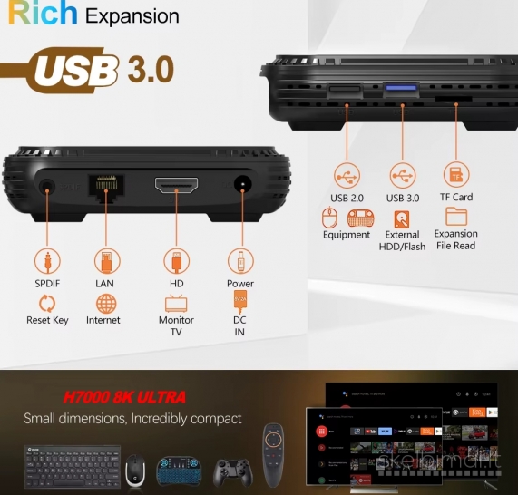  H7000 8K ULTRA TV-BOX+VIRŠ 2000 GOOGLE TV KANALŲ NEMOKAMAI!