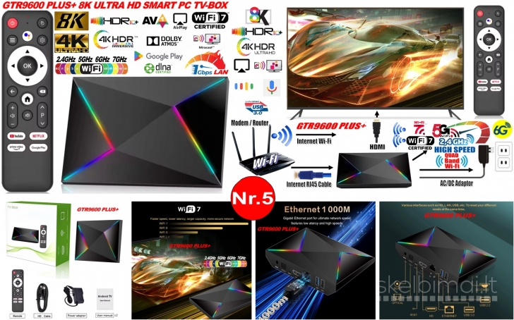 8K TV BOX PRIEDĖLIAI+2000 GOOGLE TV KANALŲ NEMOKAMAI!