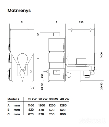 Granuliniai kombinuoti katilai Agro Uni