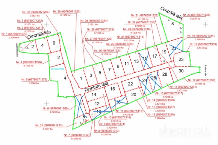 Sklypai Latvijos pajūryje