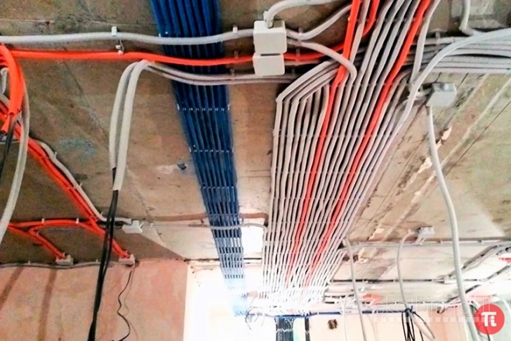 Elektros instaliacijos darbai Vilniuje