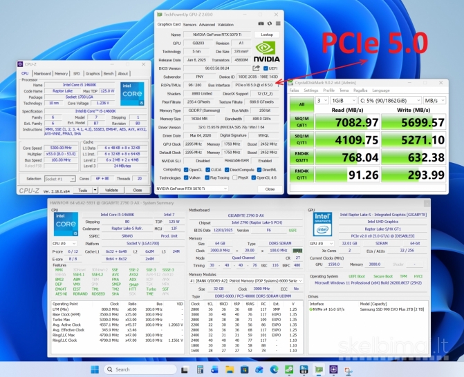 Intel 14600k, 64gb/ddr5, 5070ti/16gb, SSD/2tb, WiFi+