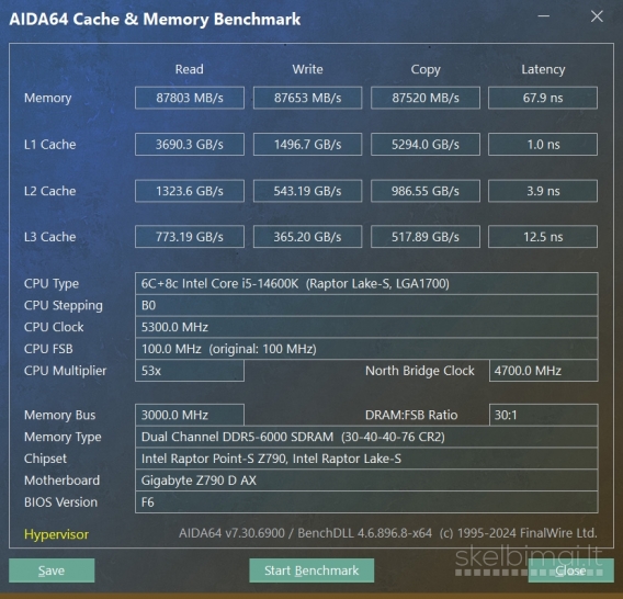 Intel 14600k, 64gb/ddr5, 5070ti/16gb, SSD/2tb, WiFi+