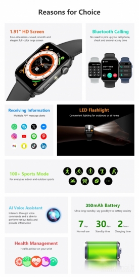NAUJAS BLACKVIEW 1.91" HD  IŠMANUSIS LAIKRODIS - SMART WATCH
