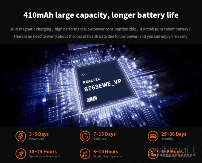 NAUJAS! OUKITEL 1.43" AMOLED HD IŠMANUSIS LAIKRODIS - SMART WATCH