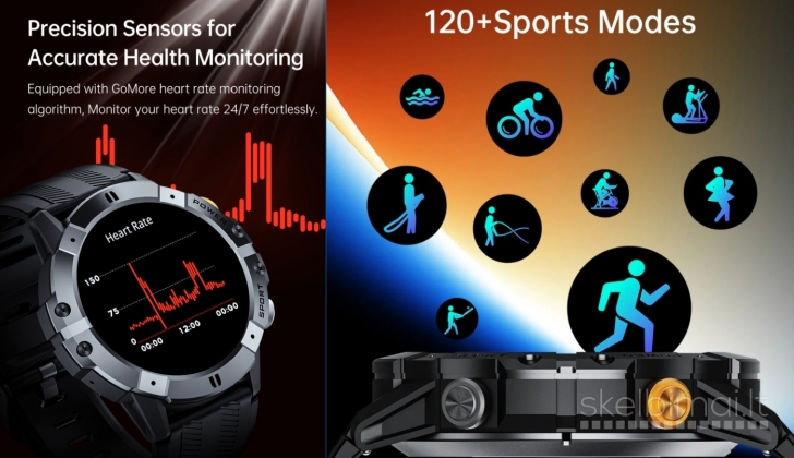 NAUJAS! CUBOT 1.52" HD IŠMANUSIS LAIKRODIS - SMART WATCH