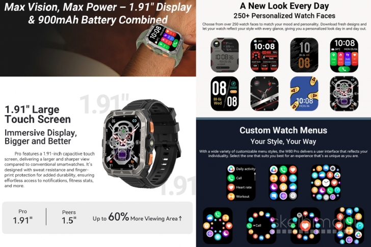 NAUJAS! BLACKVIEW PRO 1.91" HD  IŠMANUSIS LAIKRODIS - SMART WATCH