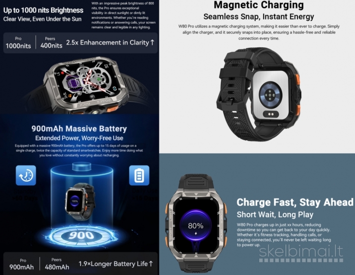 NAUJAS! BLACKVIEW PRO 1.91" HD  IŠMANUSIS LAIKRODIS - SMART WATCH