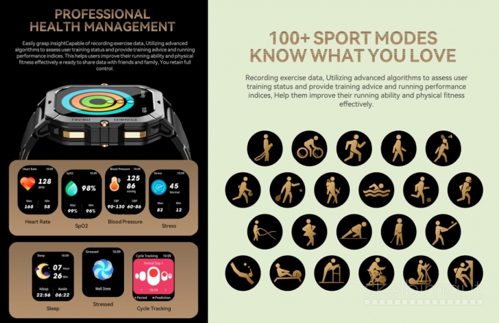 NAUJAS! CUBOT 2.02" HD IŠMANUSIS LAIKRODIS - SMART WATCH