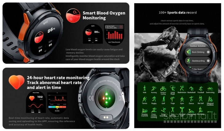 NAUJAS! OUKITEL 1.43" AMOLED HD IŠMANUSIS LAIKRODIS - SMART WATCH