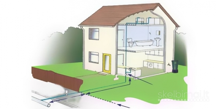 Prijungimas prie miesto centralizuotų vandentiekio/nuotekų tinklų/dujų