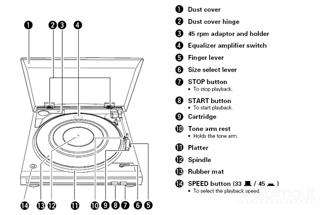 DENON DP-29F Analoginis vinilinių plokštelių grotuvas patefonas