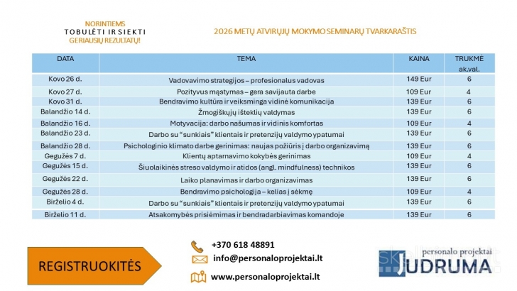 Klientų aptarnavimo kokybės gerinimas (online)