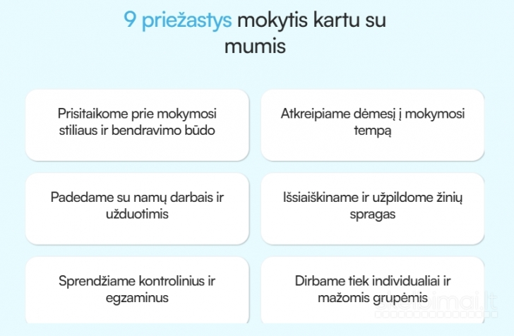 Matematikos korepetitoriai | 1 pamoka nemokama