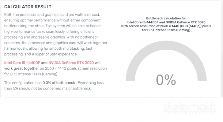 Intel i5 14400F RTX 3070 RAM 32GB 1TB Nvme Wi-fi Bt