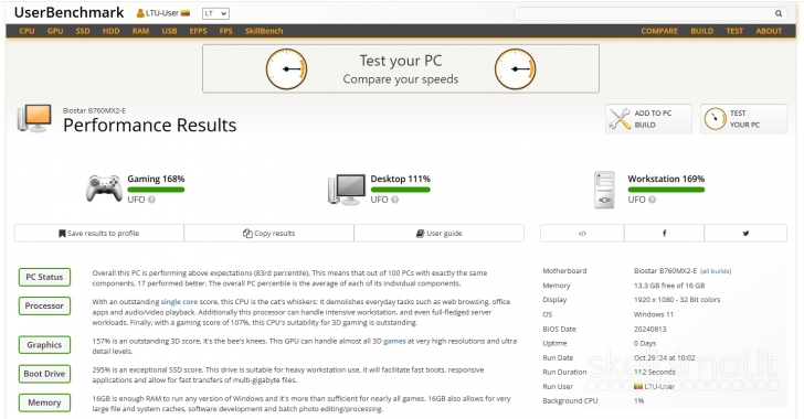 Intel i5 14400F RTX 3070 RAM 32GB 1TB Nvme Wi-fi Bt