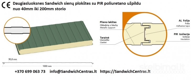 Sandwich plokštes 25,00 eur/m2