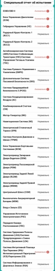 Autodiagnostika