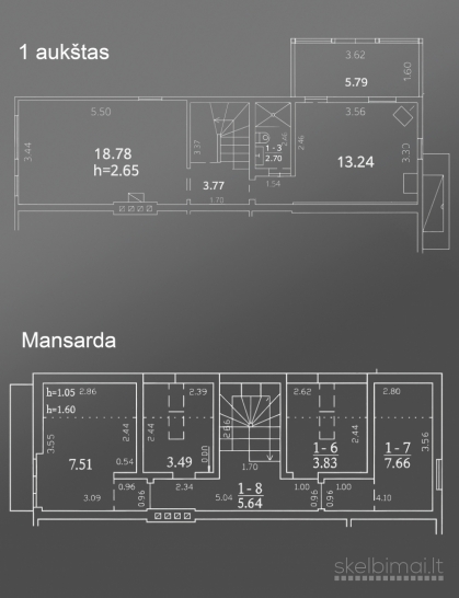 APARTAMENTAI PERVALKOJE - TAI RAMYBĖS, GAMTOS IR MARIŲ NAMAI