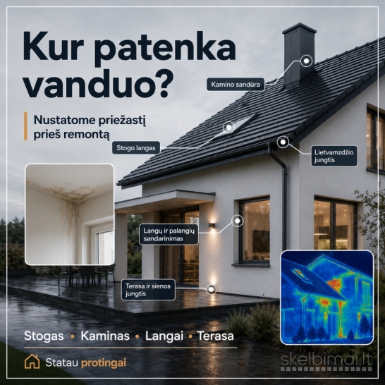 Bėga per stogą? Pratekėjimo diagnostika be ardymo