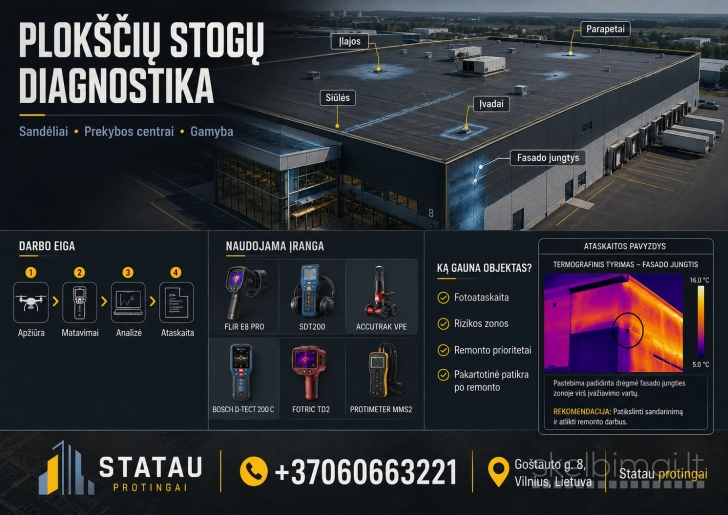 Plokščių stogų ir fasadų pratekėjimų diagnostika Vilnius