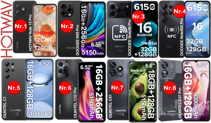 Nauji DOOGEE OUKITEL HOTWAV Telefonai Pigiau!