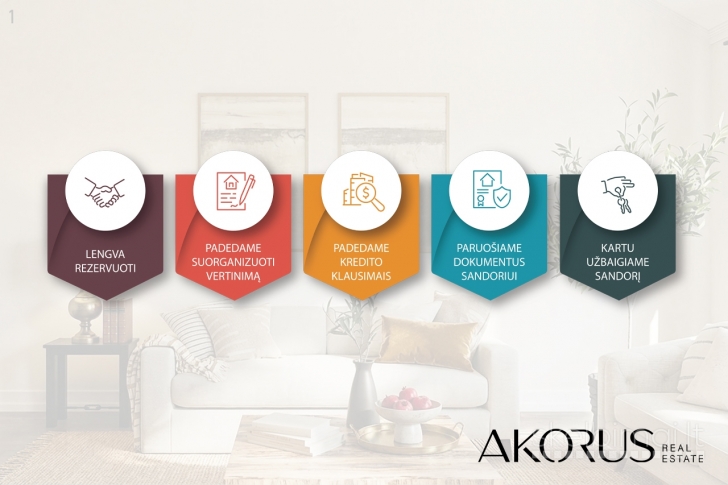 Akorus.lt – tvarkingas būstas su privačiu kiemu