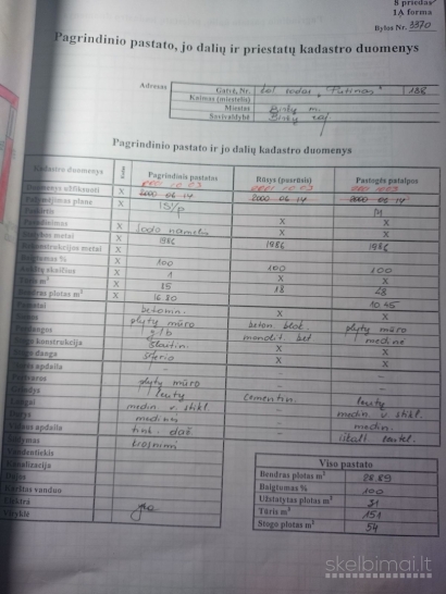 PARDUODAMAS SODO NAMELIS BIRŽUOSE