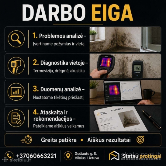 Grindinio šildymo, san. mazų pratekėjimų paieška