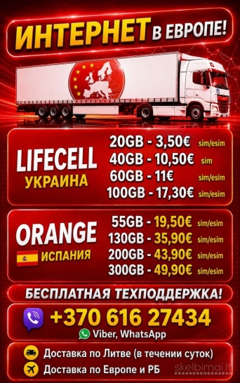 Sim kortelės veikiančios visoje europoje.SIM-карты