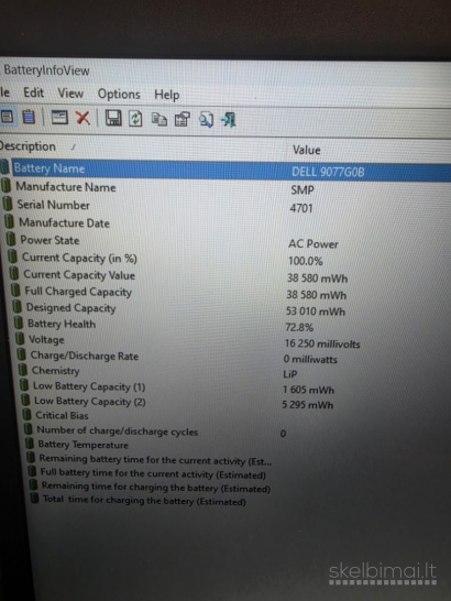 Dell Latitude 3510. i5-10210U. 16 gb/ 256 gb.