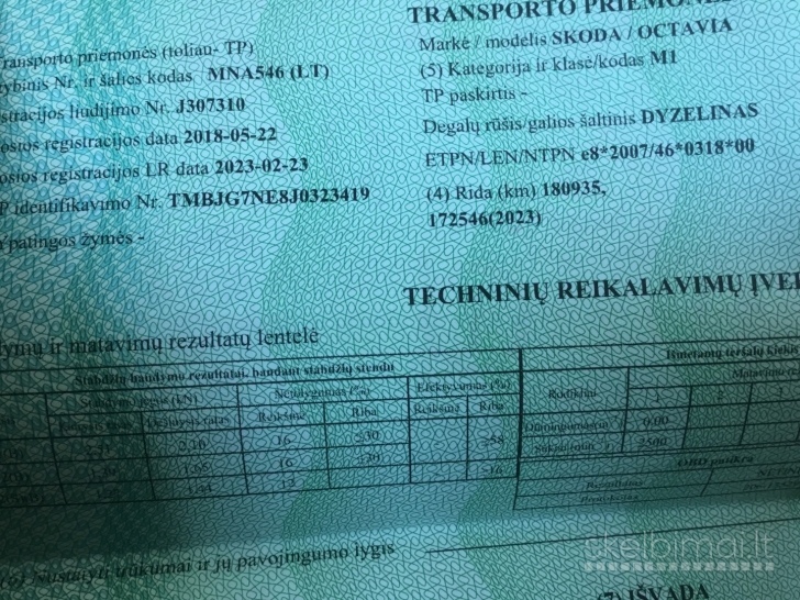 skubiai oktavija 2018 dauzta