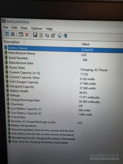 Lenovo ThinkPad T480s. i5-8350U. 16/500 gb.