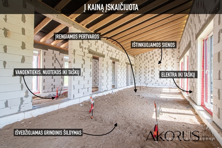 akorus.lt - nauji namai šalia miško