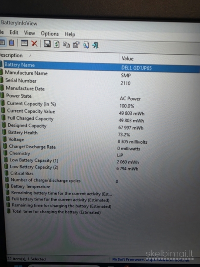 Dell Latitude 5490. i5-8250U. 16 gb/ 256 gb.