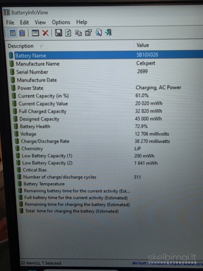 Lenovo ThinkPad E14 Gen 2. i5- 1135G7. 16/256 gb.