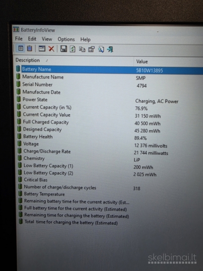 Lenovo ThinkPad L15 Gen1. i5- 10210U. 16/256 gb.