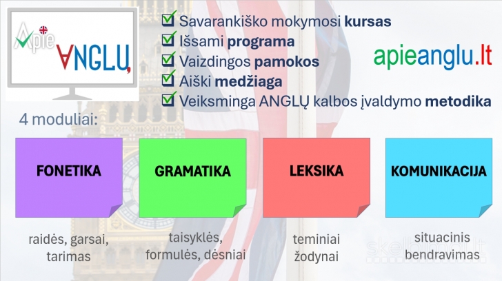 Išmok ANGLŲ kalbą per 100 pamokų!