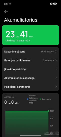 Xiaomi 13 with Leica