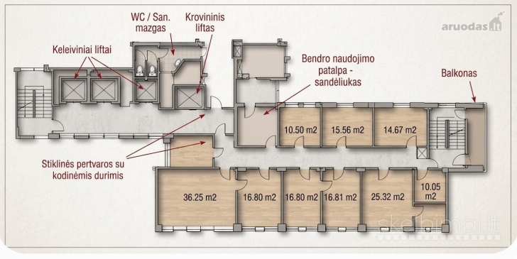 išnuomotos patalpos pelningas verslas patalpų nuoma