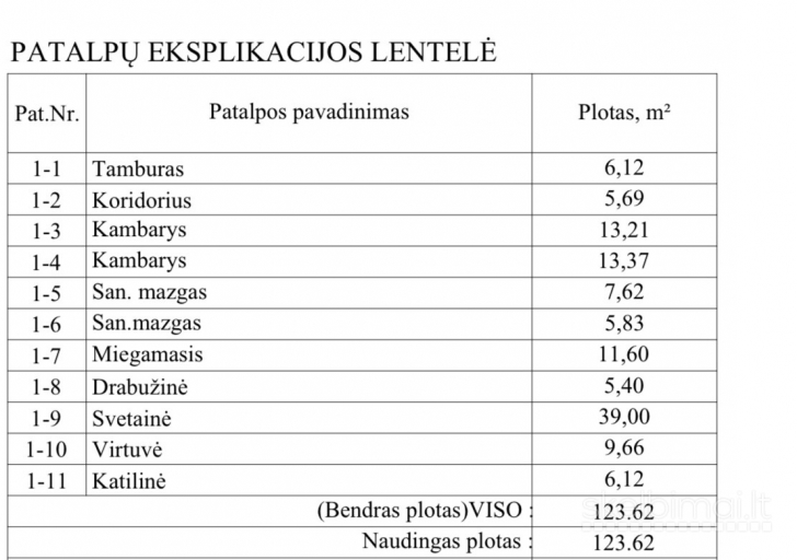 Parduodu nama.