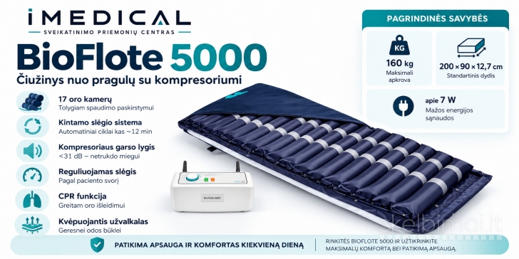 ČIUŽINIAI NUO PRAGULŲ SLAGAI NAMUOSE - iMEDICAL.LT