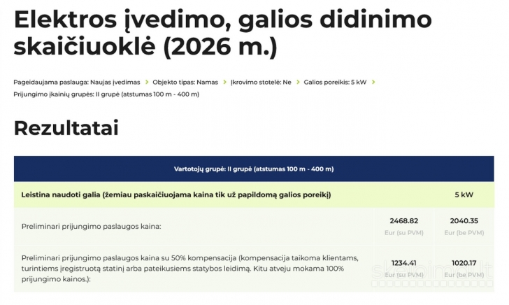 Parduodamas labai gražioje vietoje 15 a žemės sklypas