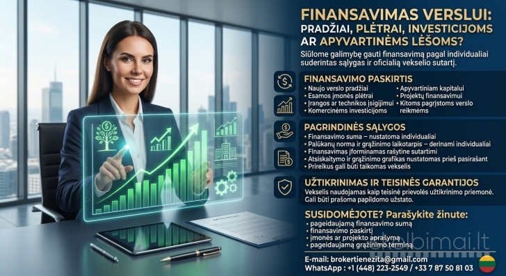 GALIMAS FINANSAVIMAS VERSLO INVESTICIJOMS IR ĮMONĖS PLĖTRAI