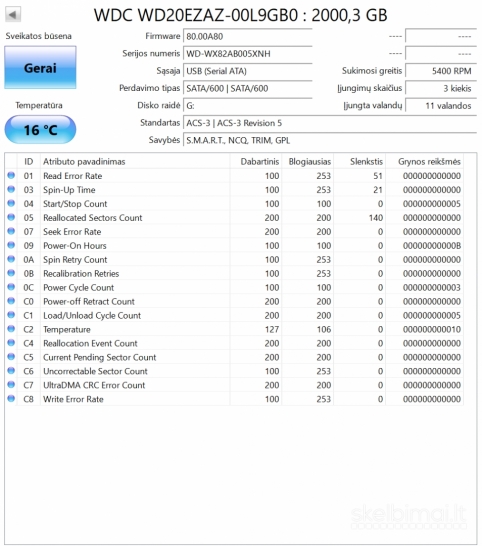 HDD WD 2TB, Seagate SkyHawk 4TB, 3.5” 50–150€